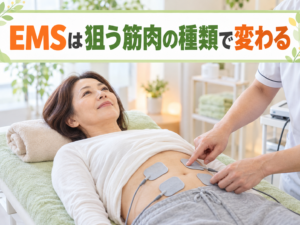 EMSで狙う筋肉を確認しながら楽トレを行うイメージ